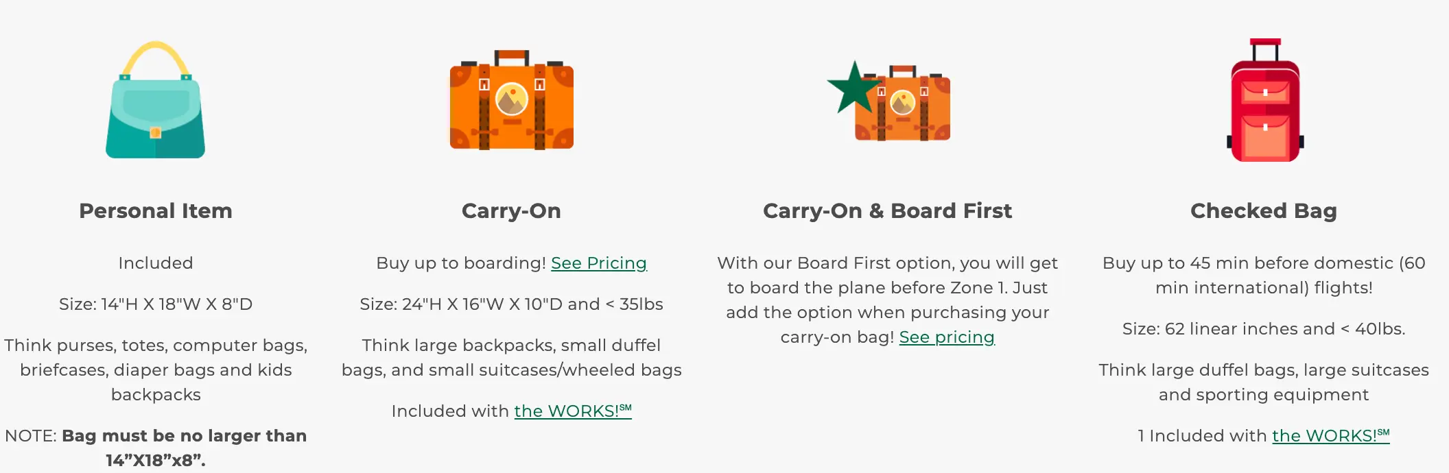 Frontier Airlines Review [2024] Are the low ratings justified?